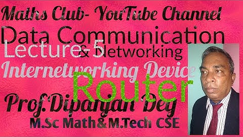 Router-Internetworking devices Prof. Dipanjan Kumar Dey  Part-6 BCA,B.Tech,MCA,M.Tech NET&GATE EXAMS