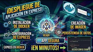 DOCKER: Despliegue de aplicación en Docker #techno #technology #linux
