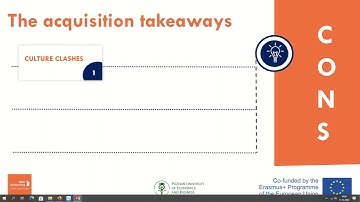 Knowledge clip: Advantages and disadvantages of acquisitions as an international entry mode