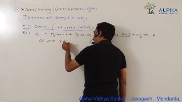 English Grammar | Language Function Part - 5 | Expressing Comparing | Comparison | Std. 10