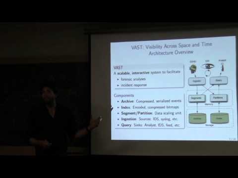 Dominik Charousset and Matthias Vallentin: libcppa -- Designing an Actor Semantic for C++11