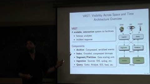 Dominik Charousset and Matthias Vallentin: libcppa -- Designing an Actor Semantic for C++11