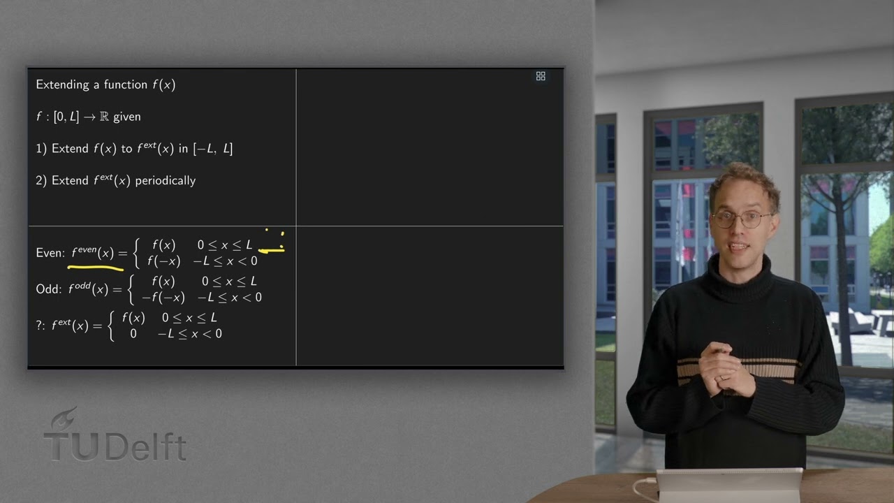 Even and odd extensions of a function