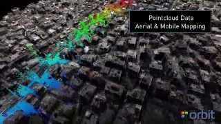 Orbit Mobile Mapping: Integrating Aerial LiDAR