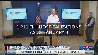 Ohio super flu cases the highest in decades