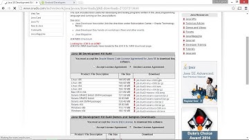 Android Studio Tutorial | Installation - Part 1