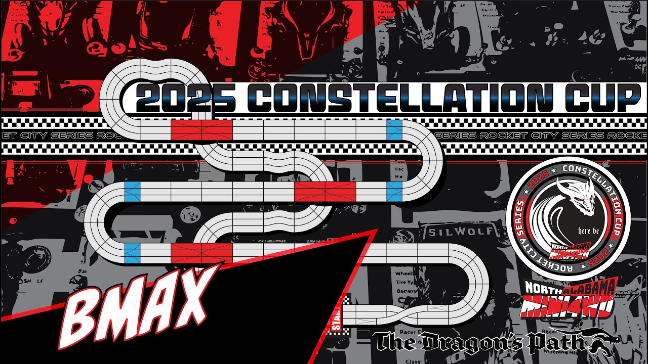 2025 Constellation Cup BMAX- Full Competition