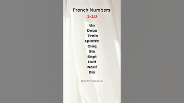 Learn Numbers 1-10 in French 🇫🇷 | Quick French Lesson