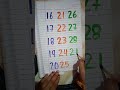 1 to 40 number draw#numbers drawing#viralvideos #shortvideos #maths #numbers #youtube ll