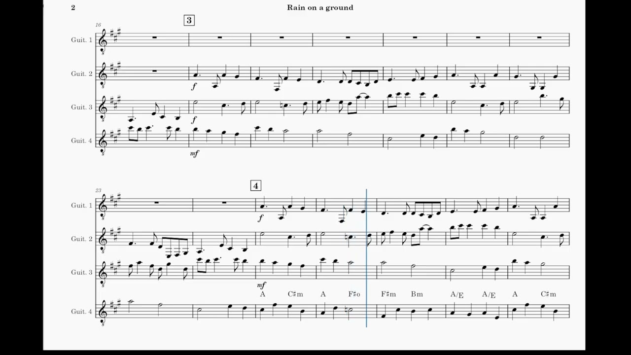 Rain on a ground, Canon for four or more guitars