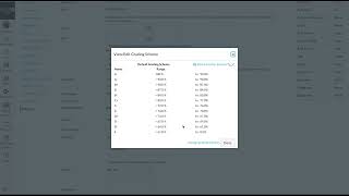 Canvas - Entering Final Grades