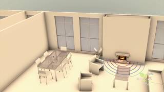 Kamini Na Drva Za Centralno Grijanje I Kao Samostalni Element Za Grijanje Prostorija