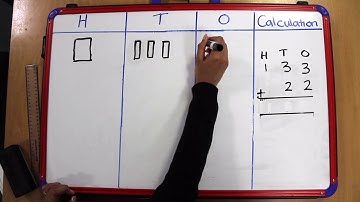 BJ Tutorial - Addition using the formal written method without exchanging