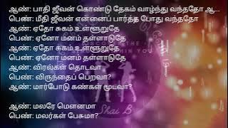 மலரே மௌனமா Malare Mounama   Sing along