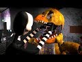 FNAF SFM: The Beginning of the Bad Days #6 The Fight (Five Nights At Freddy’s Animation)