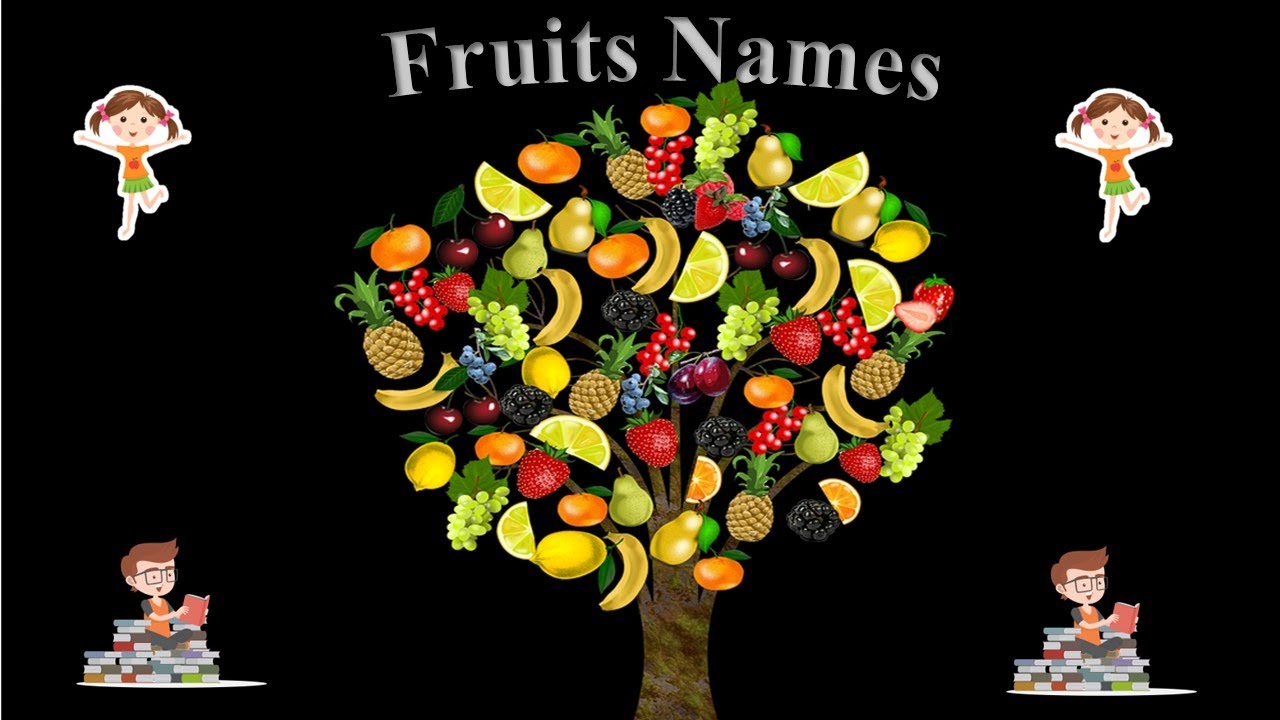 Fruits Names, Learn 20 Names Of Fruits in English, Improve Your English