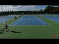 U16 FISCHER JUNIOR NATIONALS COURT 5