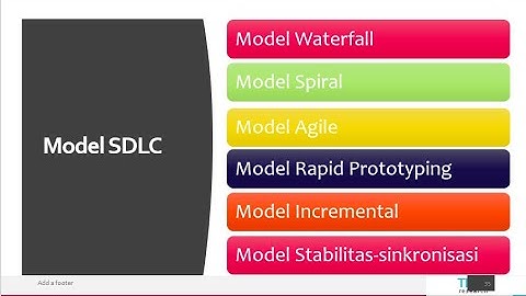 Mata Kuliah Manajemen Proyek Perangkat Lunak/SI pertemuan ke 2