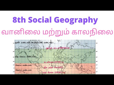 8th Social Geography வானிலை மற்றும் காலநிலை
