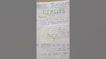 There is only one circle passing through three non-collinear points |  Basic Theorem circles| #short