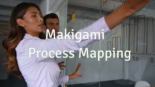 Makigami Process Mapping