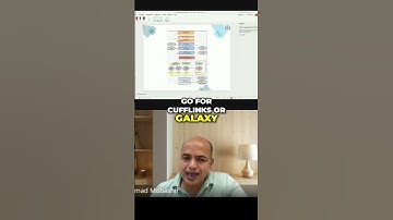 NGS Data Analysis  Software Options Cufflinks & Galaxy #education #shorts #shortvideo #video #videos