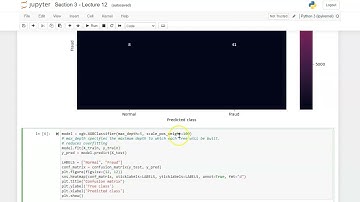 Fraud Detection in Python - Lesson 10 - Improving the XGBoost Model through Hyperparameter Selection