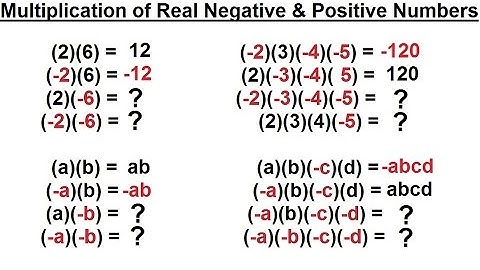 ALGEBRA & PRE-ALGEBRA REVIEW: Ch 1 (10 of 53) Multiplying (+) and (-) Real Numbers