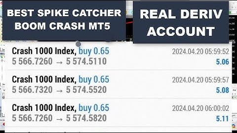 Best Spike Catcher Indicator Boom Crash Signals MT5 Real Deriv Account (Free Download)