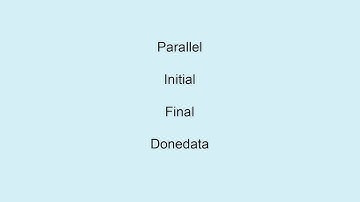 SCXML Tutorial. Parallel. Initial. Final. Donedata