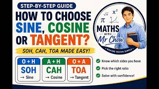 How to Choose Sine, Cosine or Tangent | SOH CAH TOA Made Easy