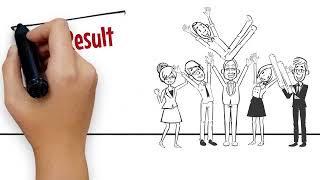 Instigate and Optimize your Payroll and HR functions