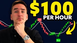 1 Minute SCALPING STRATEGY Makes $100 Per Hour (BUY/SELL Indicator)