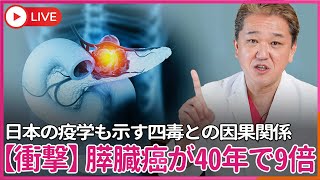 吉野敏明チャンネル〜日本の病を治す〜の配信のサムネイル画像
