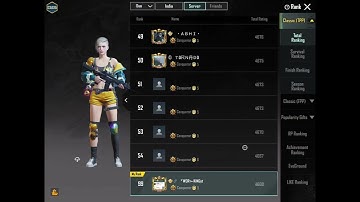 C5S15 CONQUEROR DONE #99 RENK #bgmiconqueror #shorts #viral #1000subscriber