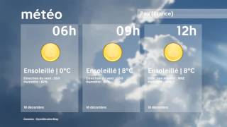 Météo Pau   dimanche 18 décembre 2016