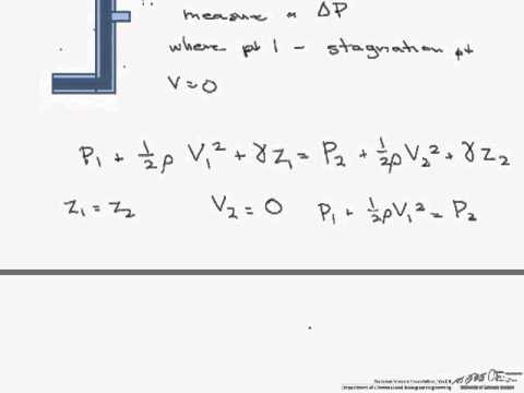 equations for velocity using a pitot tube