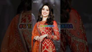 Top 10 Most Popular South Indian Actresses 🥰😱 | 2026 #actress #shorts