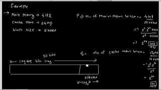 computer organization and architecture : direct memory mapping  (overview ) Profile