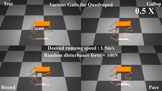 Real-Time Constrained Nonlinear Model Predictive Control on SO(3) for Dynamic Legged Locomotion