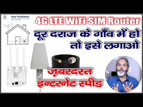Best 4G LTE WiFi Sim Router with Antenna