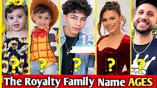 Download Lagu “The Royalty Family Members Real Name And AGES (2025) MP3 Download Lagu “The Royalty Family Members Real Name And AGES (2025) MP3