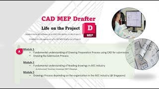 Introduction Of Cad Mep Drafter Life On The Project
