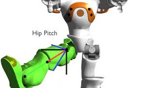 [2012] Kinect NAO - Real-Time Motion Mapping - Leg Figure