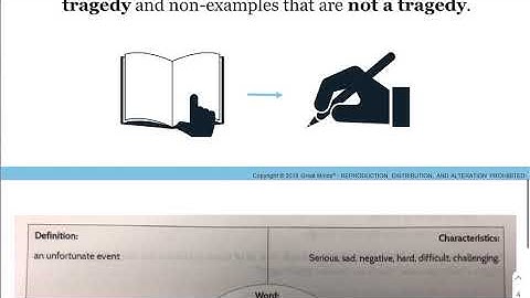 Wit and Wisdom Module 2 Lesson 14 Deep Dive