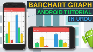 Create BarChart Graph in Android App | Android Studio Tutorial in Urdu