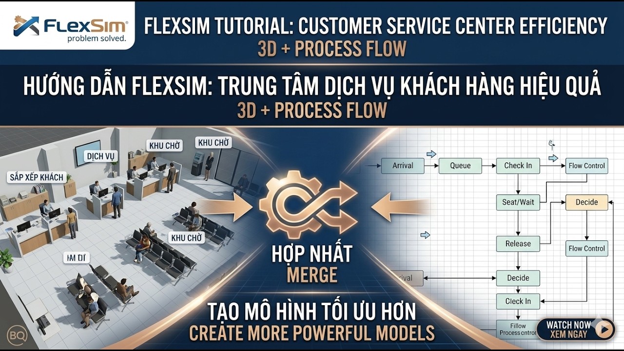 FlexSim Tutorial for Beginners | 3D Modeling & Process Flow Integration ...