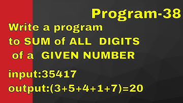 PYTHON:Write a program to SUM of ALL  DIGITS of a  GIVEN NUMBER /VL INFOTECH