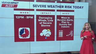 FOX43 Storm Coverage | 3 p.m. Update