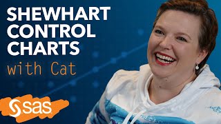 SAS Tutorial | What are Shewhart Control Charts?